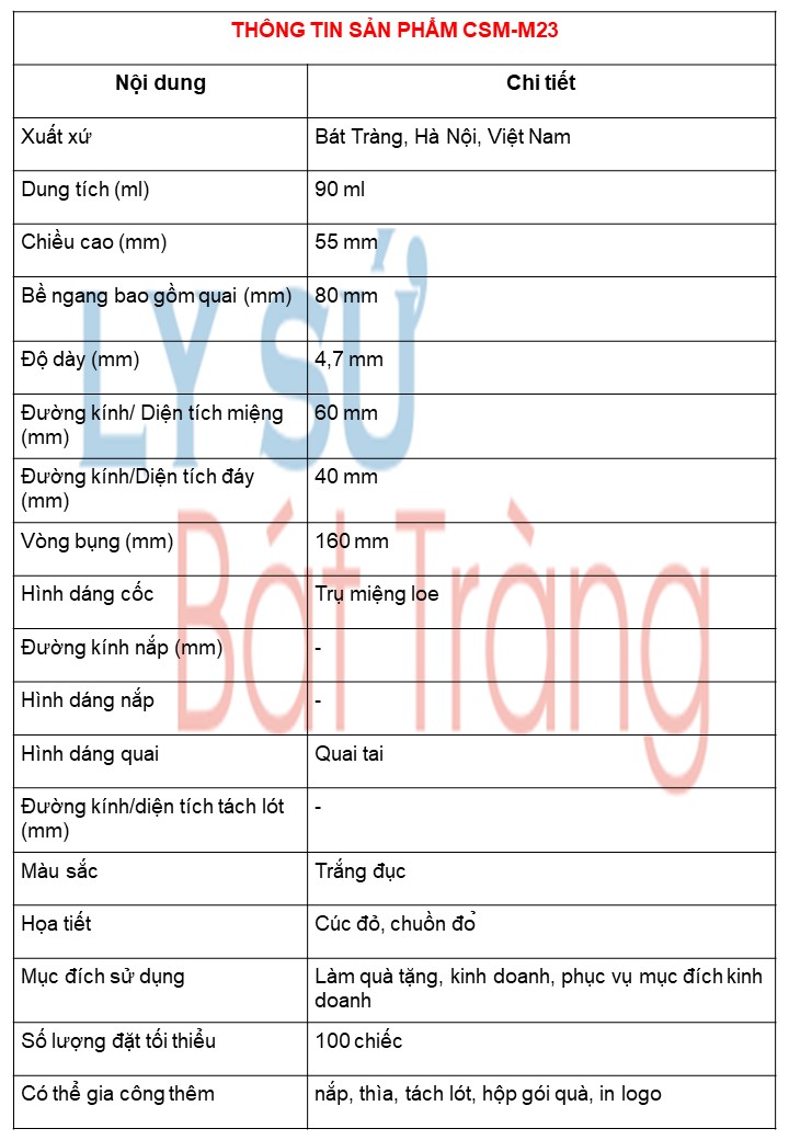 bảng thông số kĩ thuật tách espresso hoa cúc đỏ