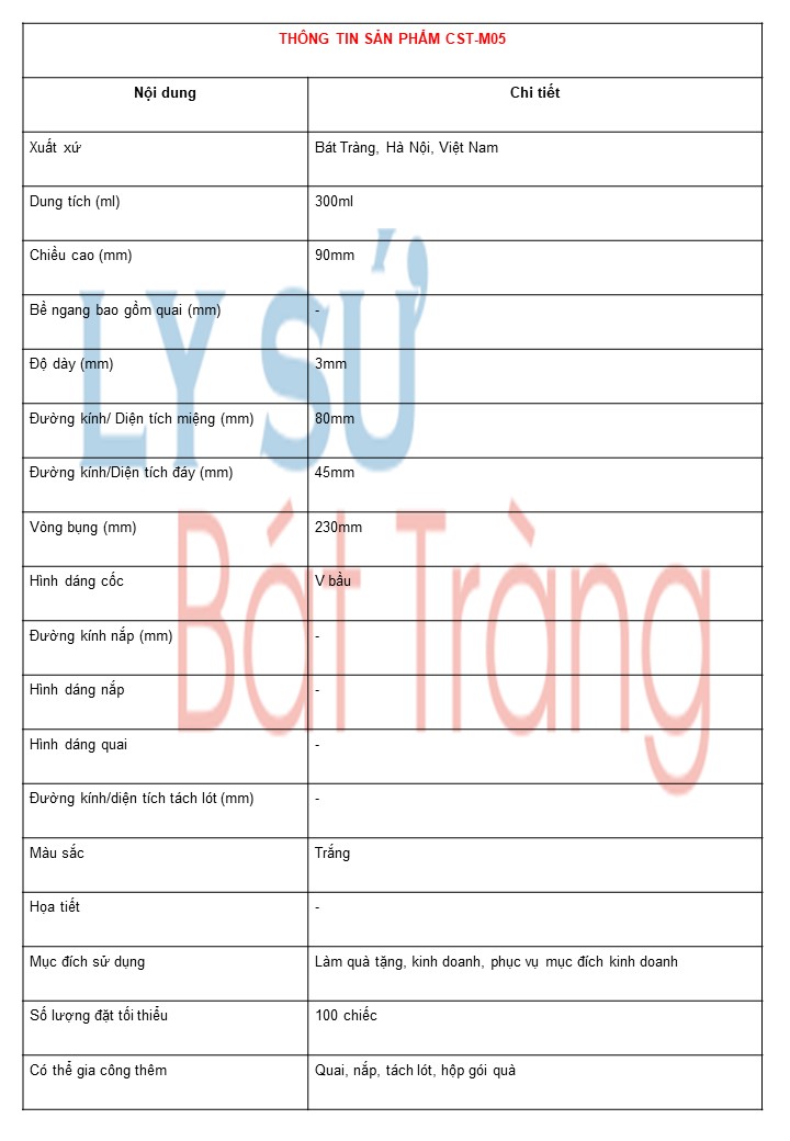 thông số kĩ thuật cốc sứ trắng