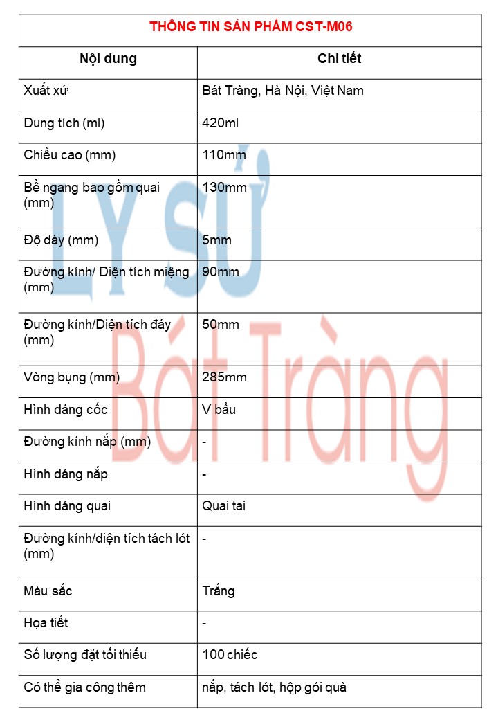 thông số kĩ thuật cốc sứ trắng 
